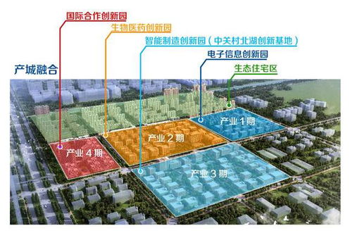 科建長春北湖科技園 砥礪奮斗只爭朝夕 實(shí)干篤行不負(fù)韶華